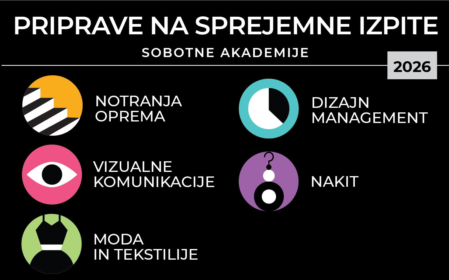 PRIPRAVE NA SPREJEMNE IZPITE – SOBOTNA AKADEMIJA 2026